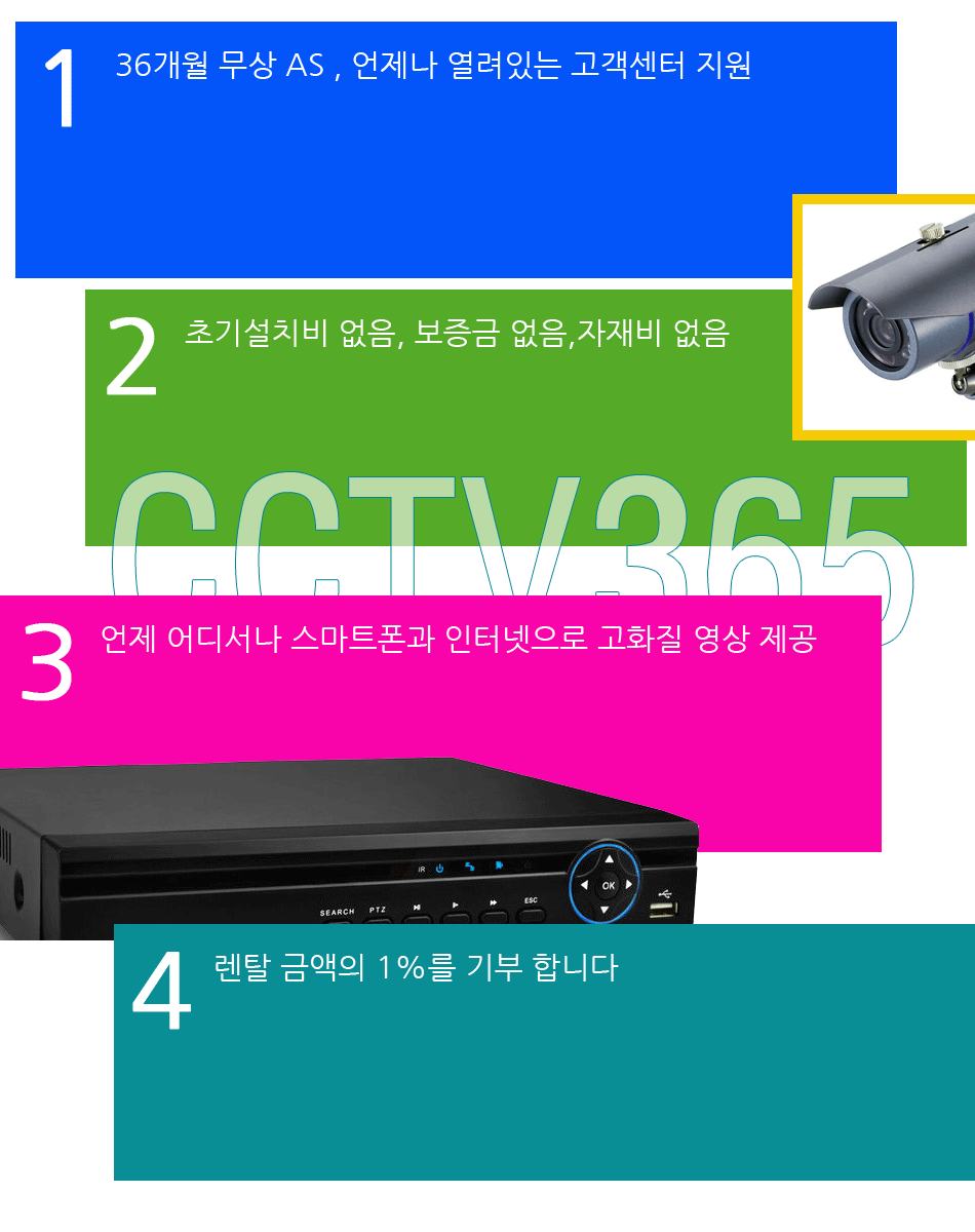 CCTV365S.gif