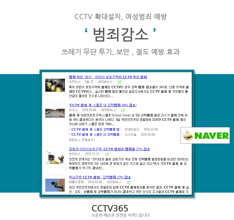 범죄감소